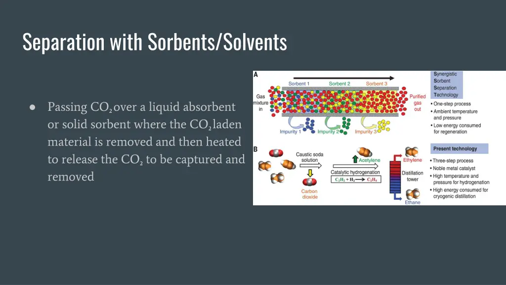 separation with sorbents solvents