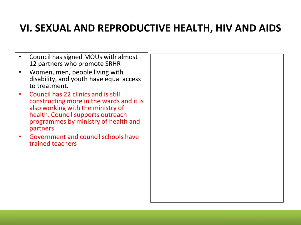 vi sexual and reproductive health hiv and aids