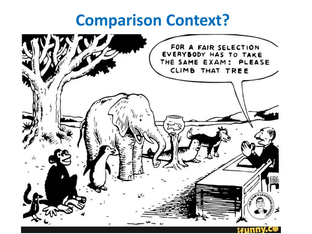 comparison context