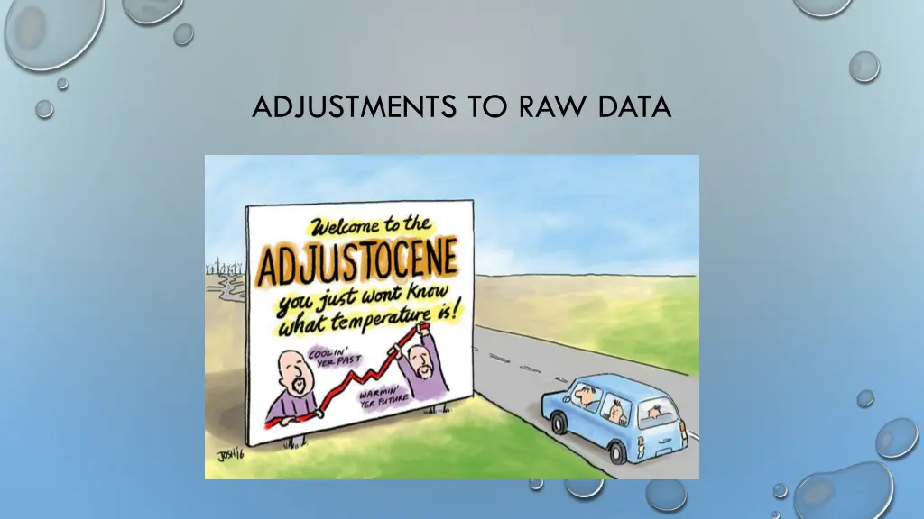 adjustments to raw data