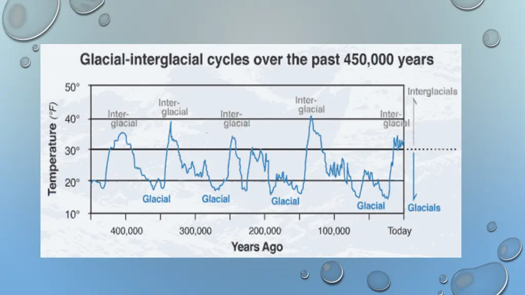 slide6