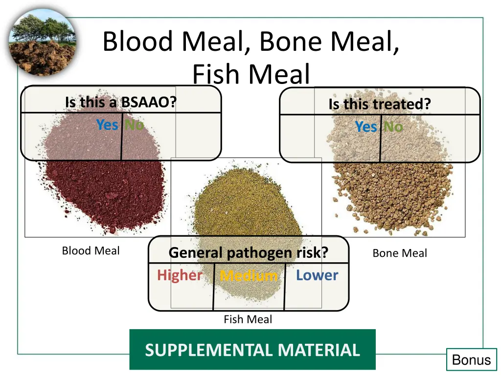 blood meal bone meal fish meal is this a bsaao