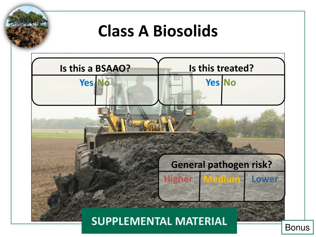 class a biosolids