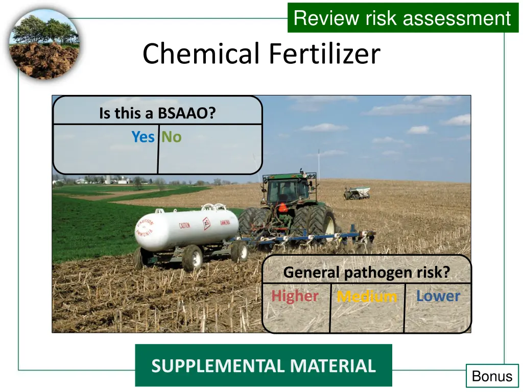 review risk assessment