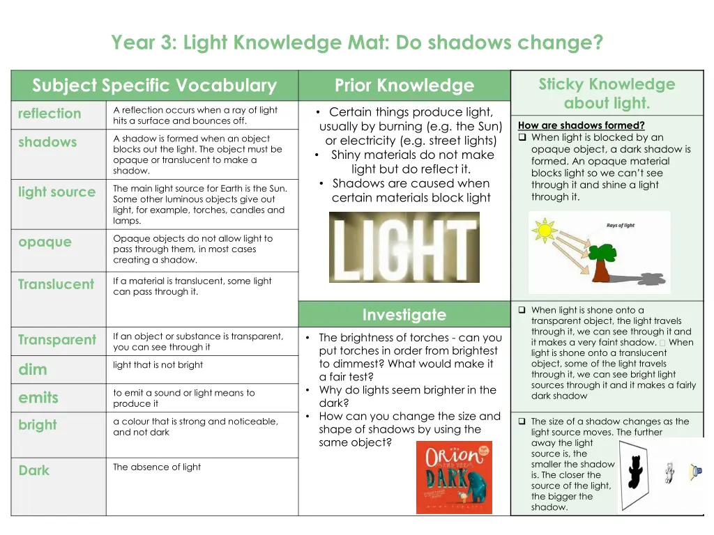 year 3 light knowledge mat do shadows change