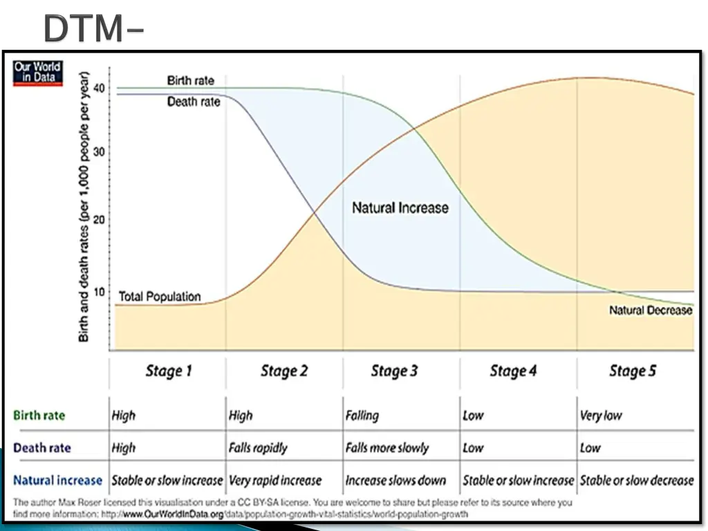 slide3