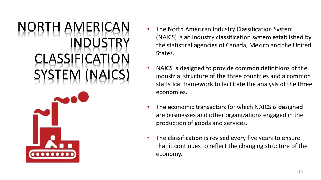 north american industry classification system
