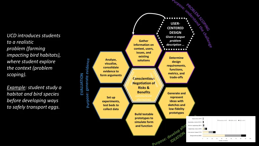 slide13