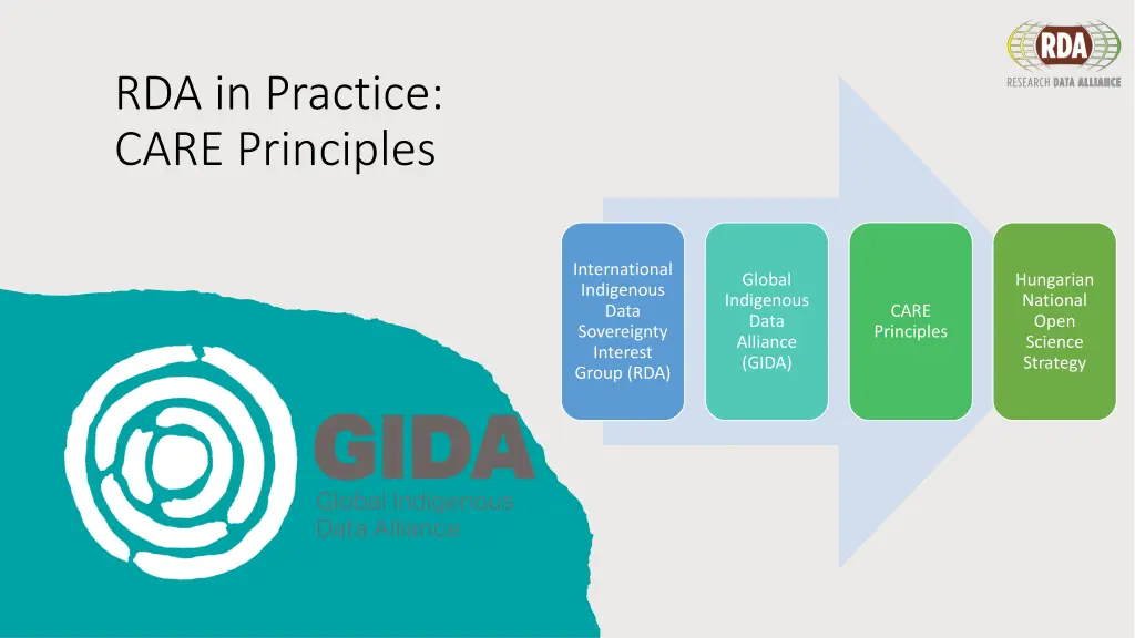 rda in practice care principles