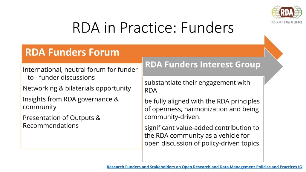 rda in practice funders