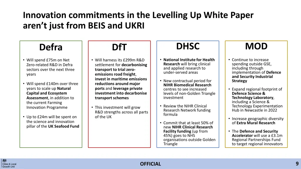 innovation commitments in the levelling up white