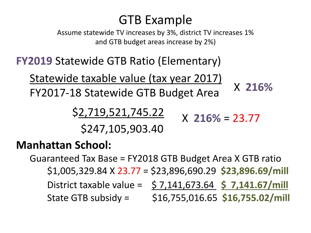 gtb example 2
