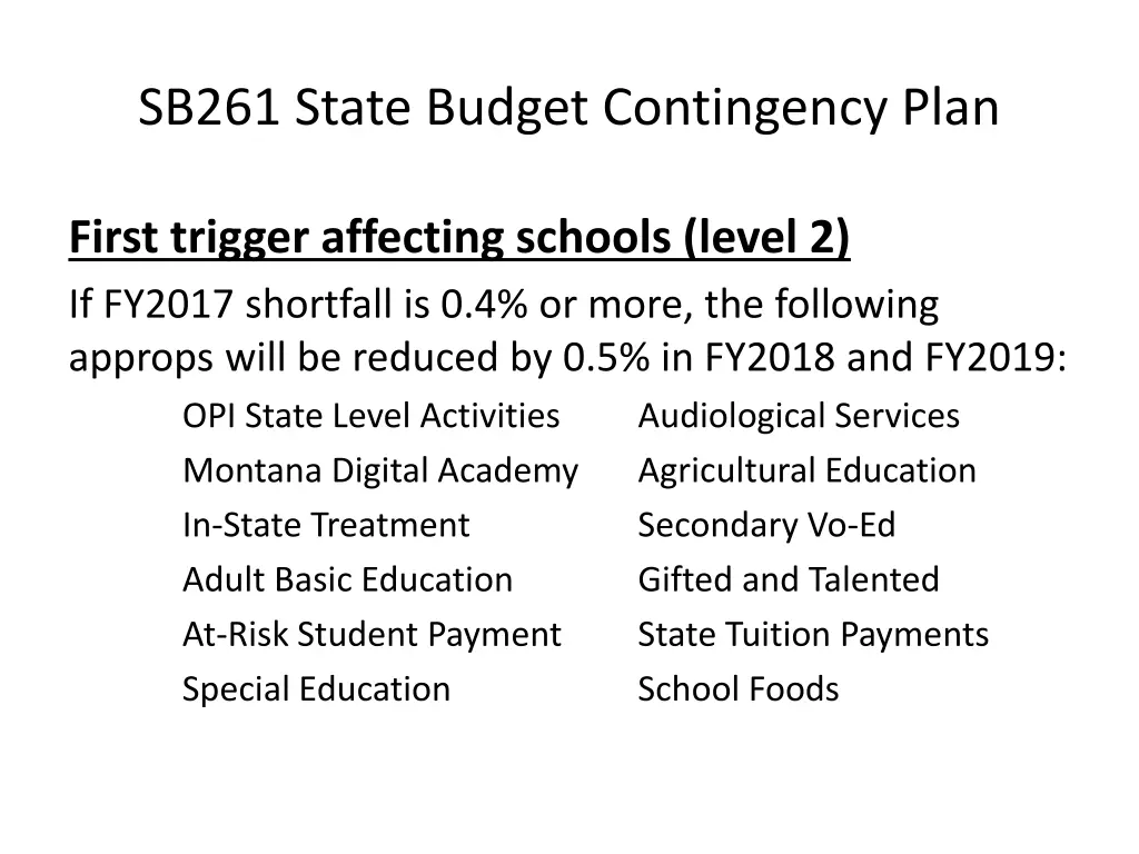 sb261 state budget contingency plan 3