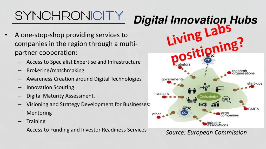 digital innovation hubs