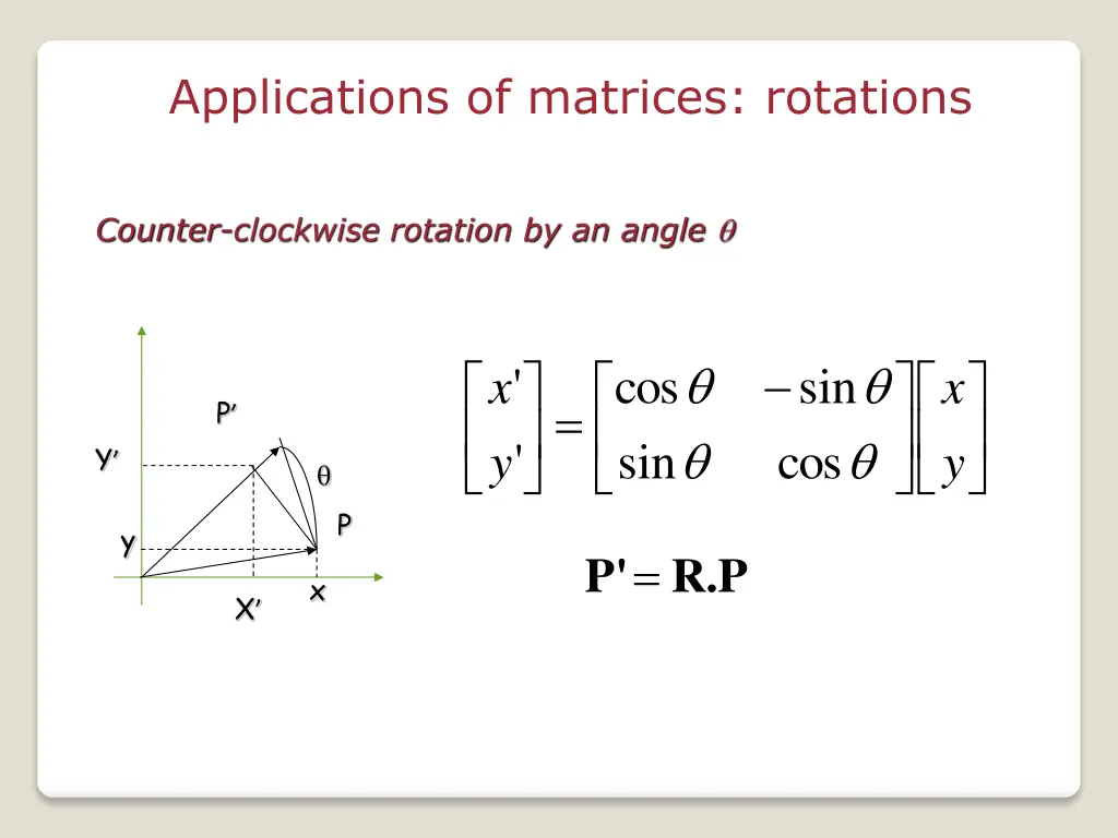 applications of matrices rotations