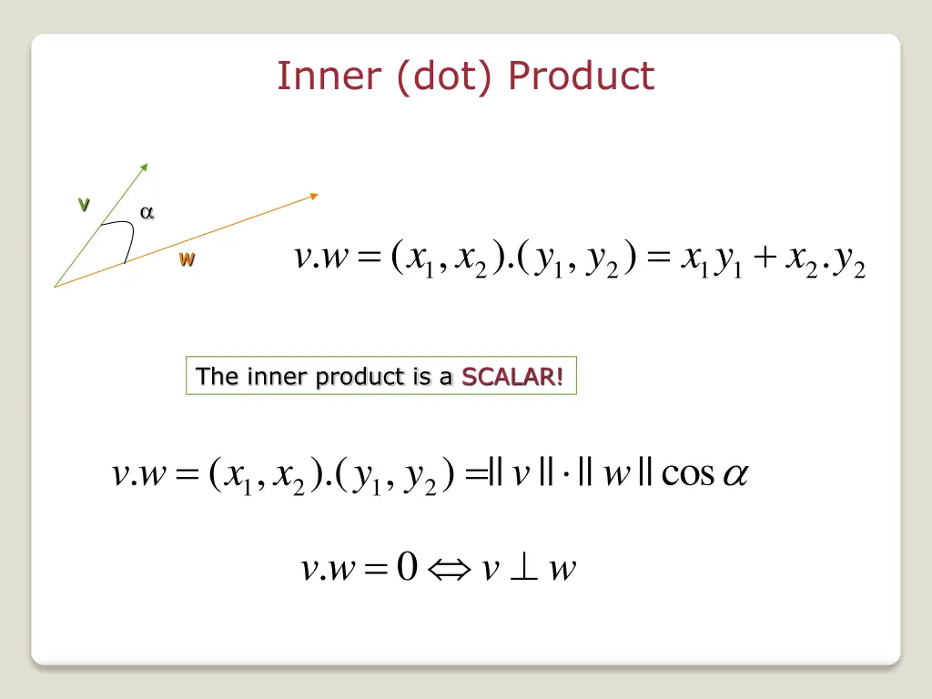 inner dot product