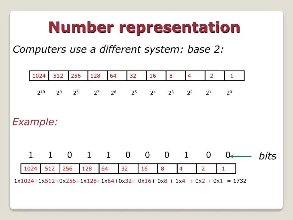 number representation 1