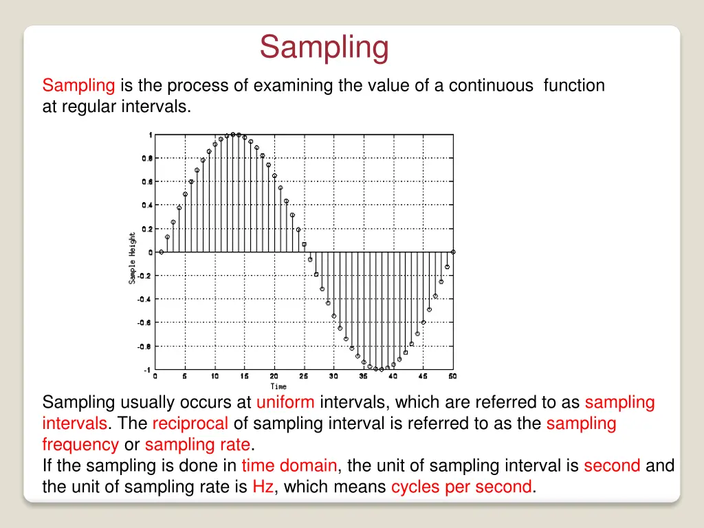 sampling
