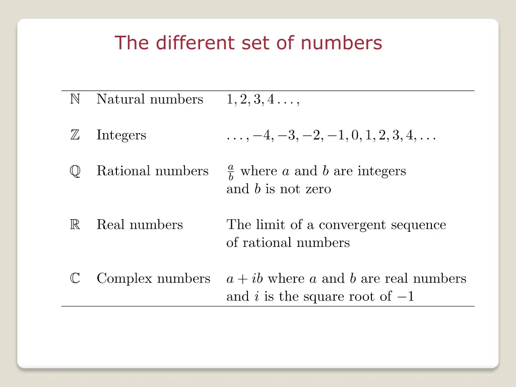 the different set of numbers