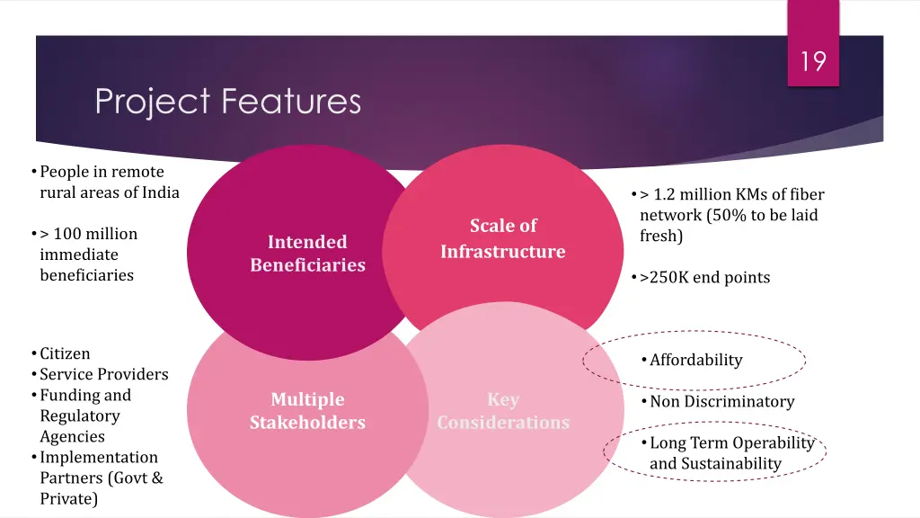 slide19