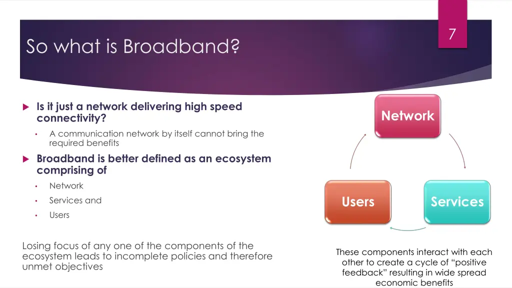 slide7