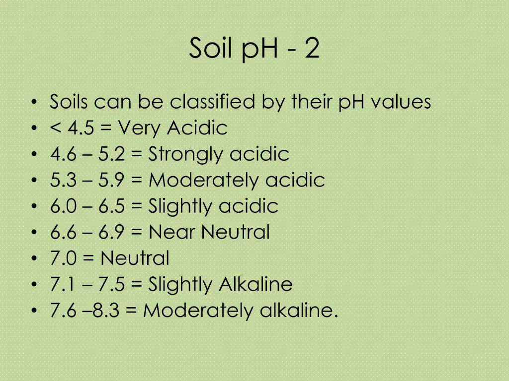 soil ph 2