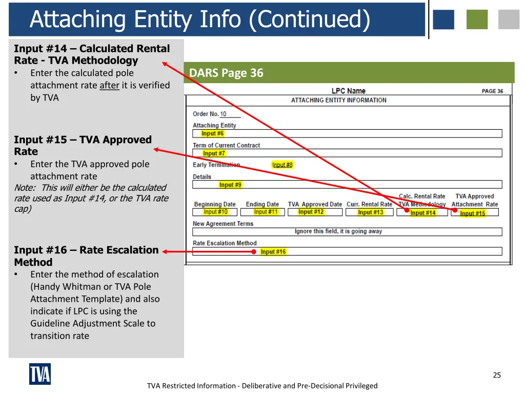 attaching entity info continued 2