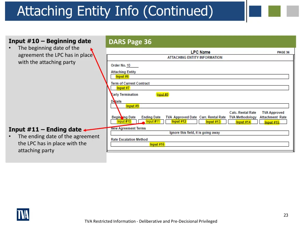 attaching entity info continued