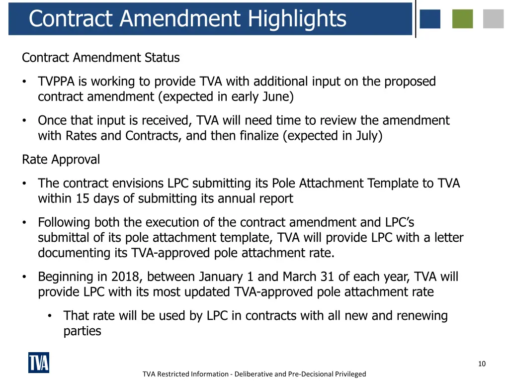 contract amendment highlights 1