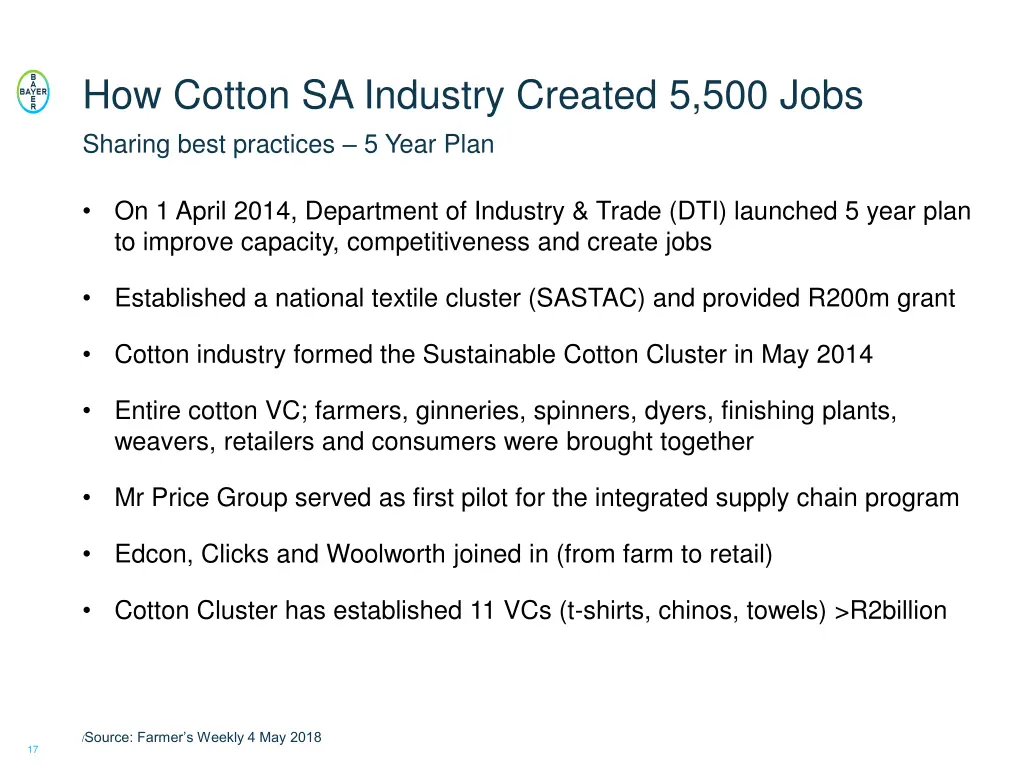 how cotton sa industry created 5 500 jobs