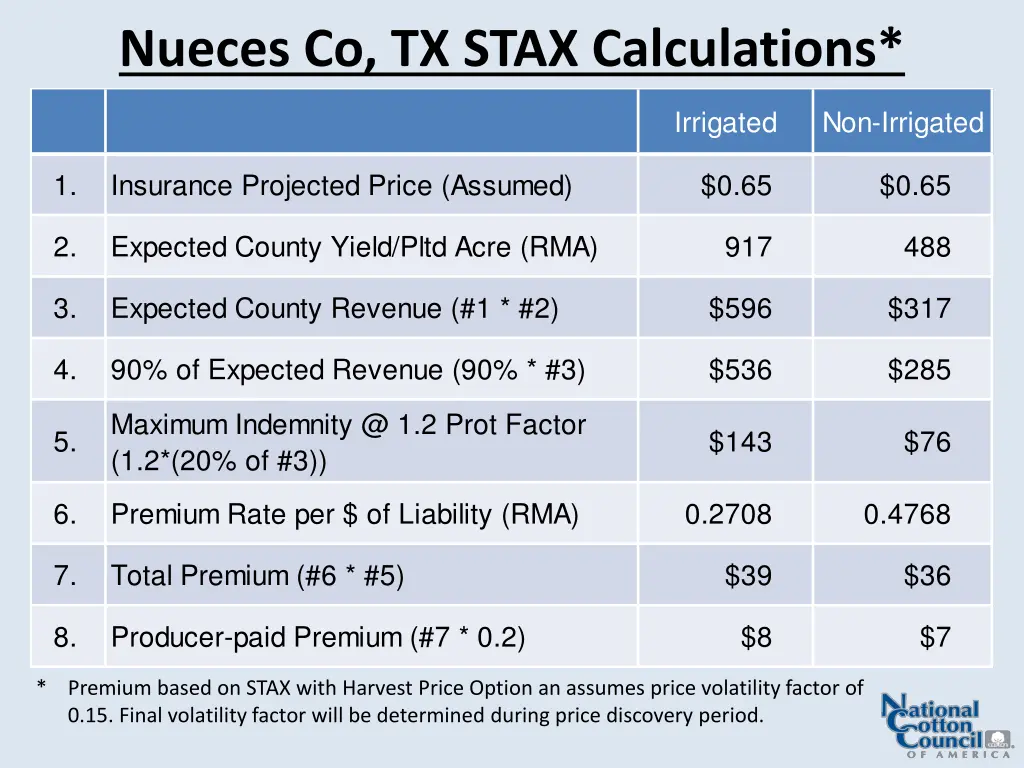 nueces co tx stax calculations
