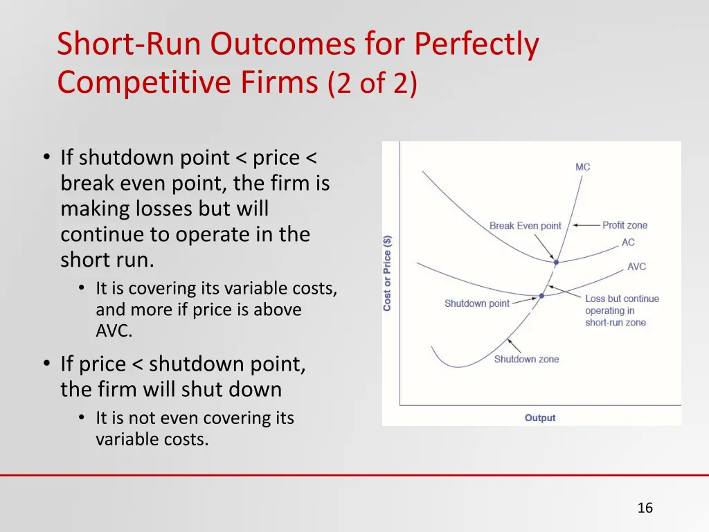 short run outcomes for perfectly competitive 1