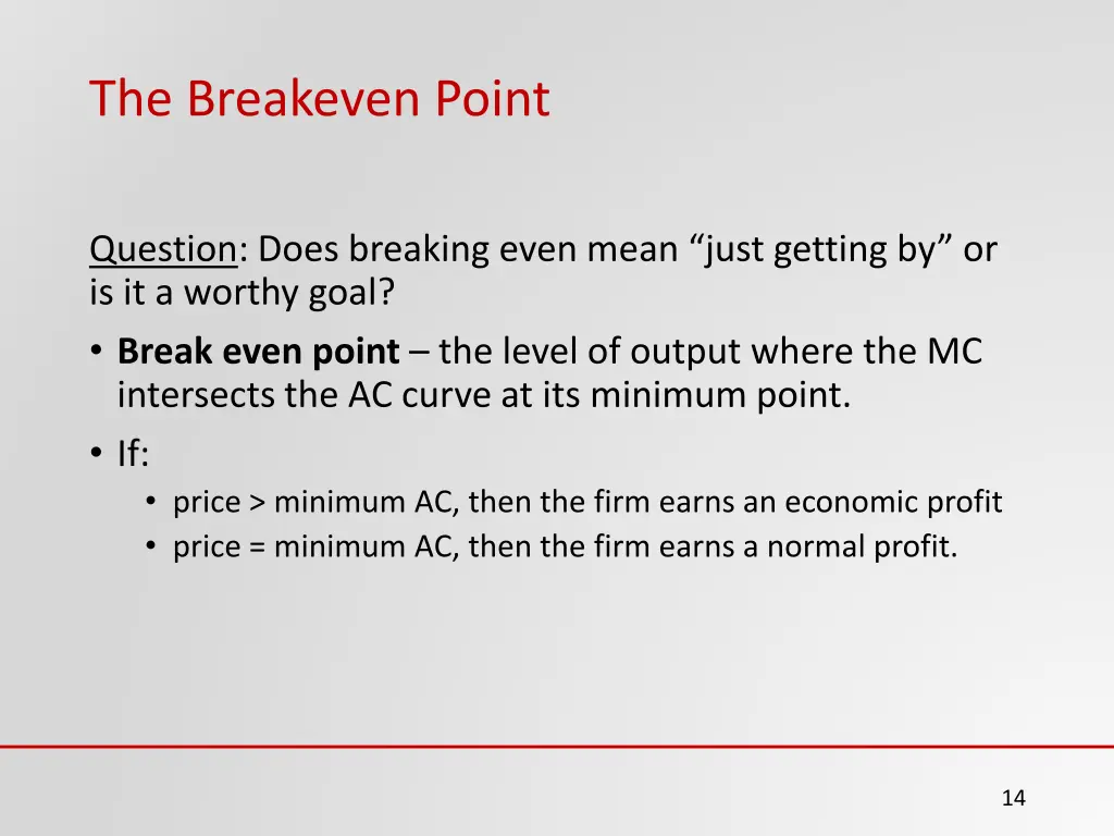 the breakeven point