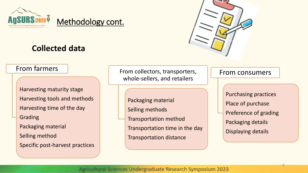 methodology cont methodology cont 2