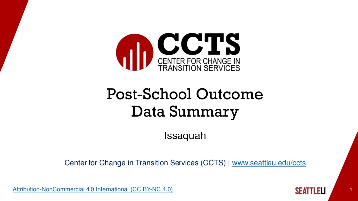 post school outcome data summary