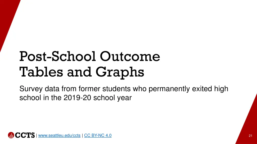 post school outcome tables and graphs