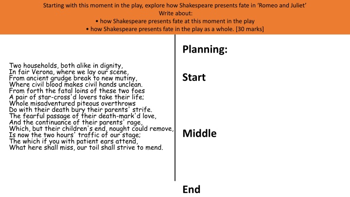 starting with this moment in the play explore