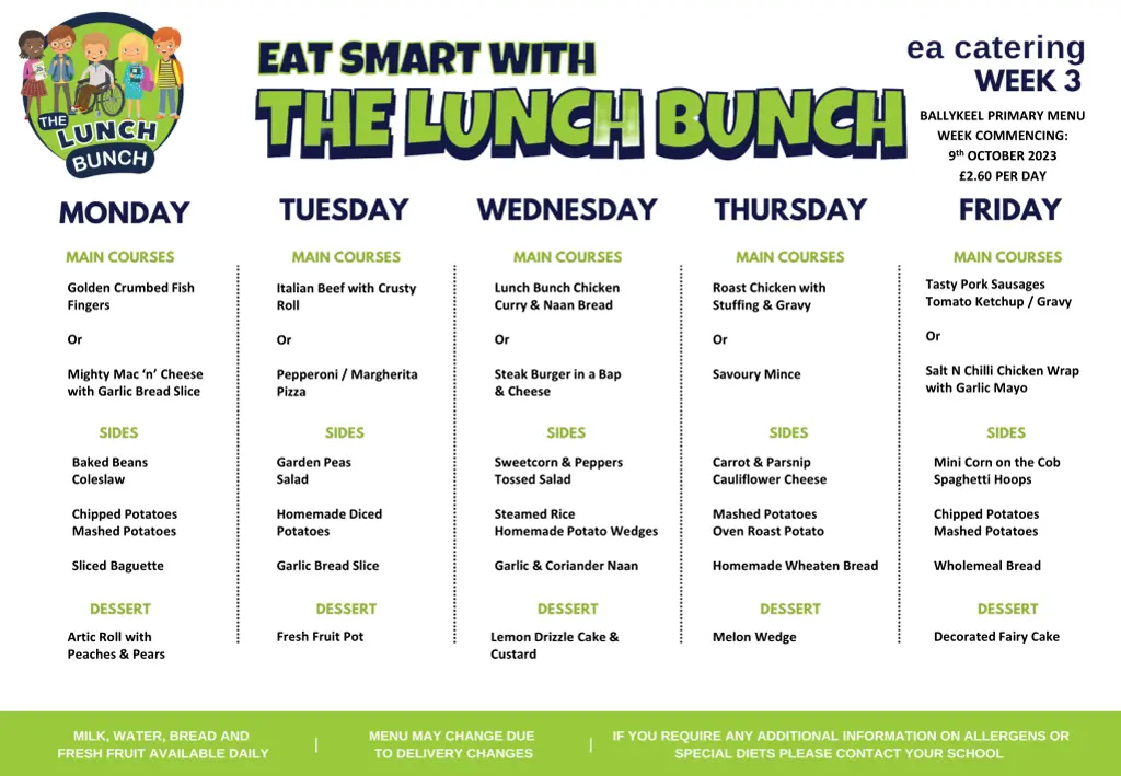 ballykeel primary menu week commencing 1