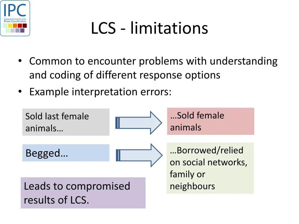 lcs limitations