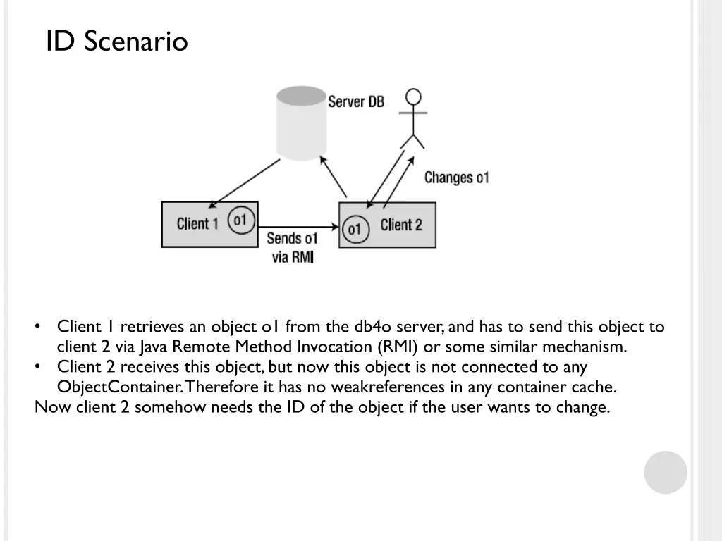 id scenario