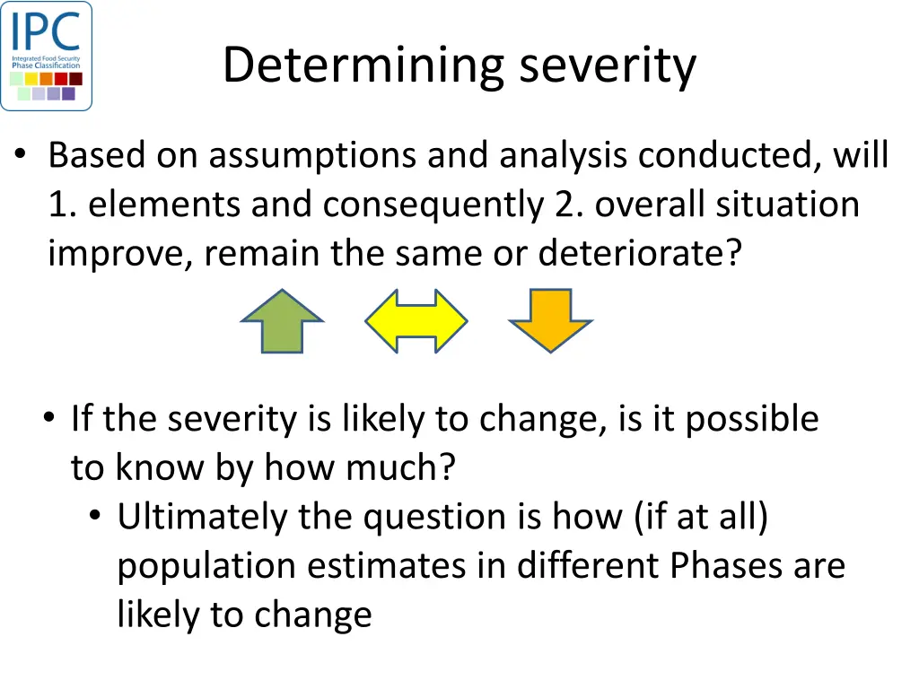 determining severity