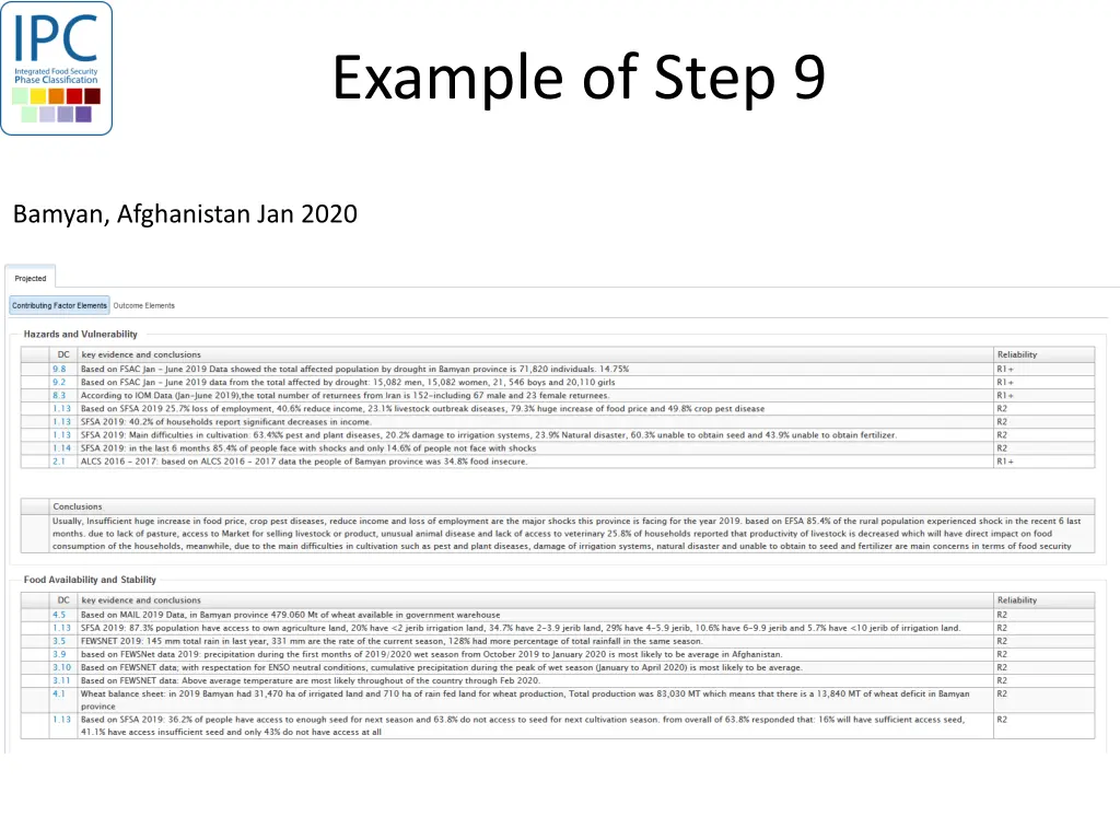 example of step 9