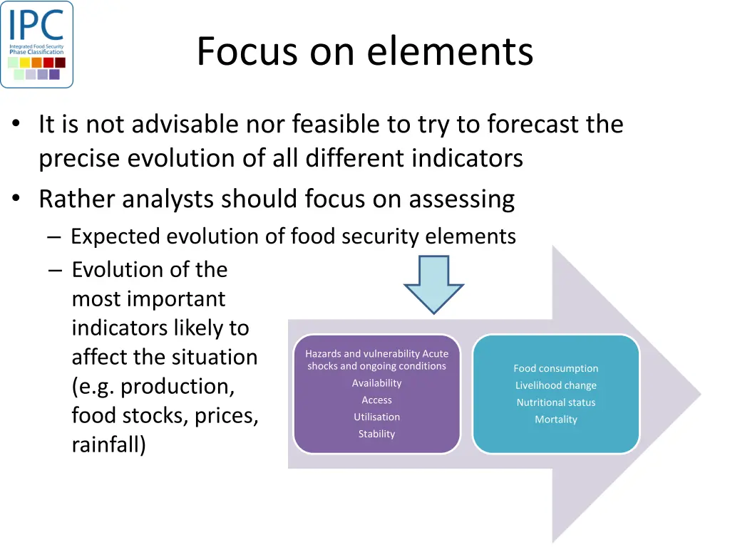focus on elements