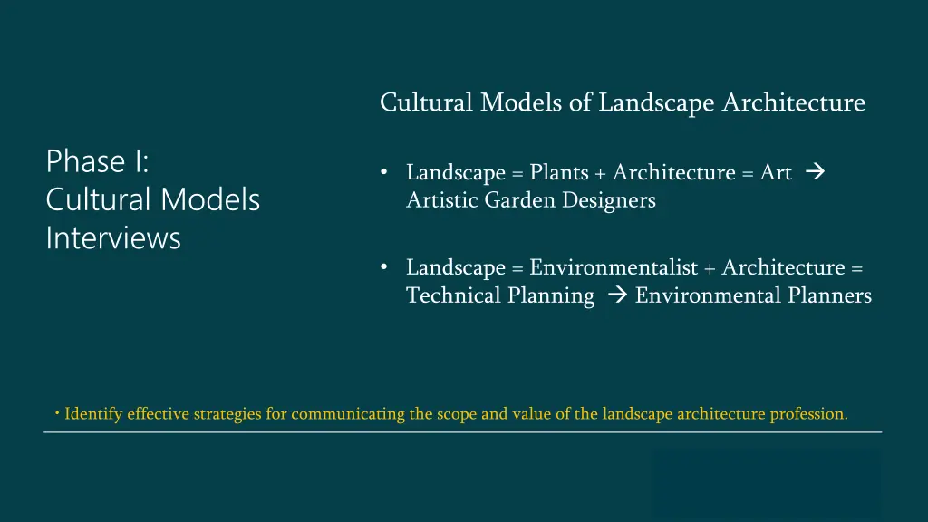 cultural models of landscape architecture 1