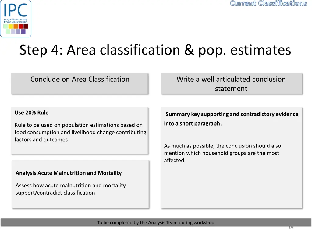 current classifications 4