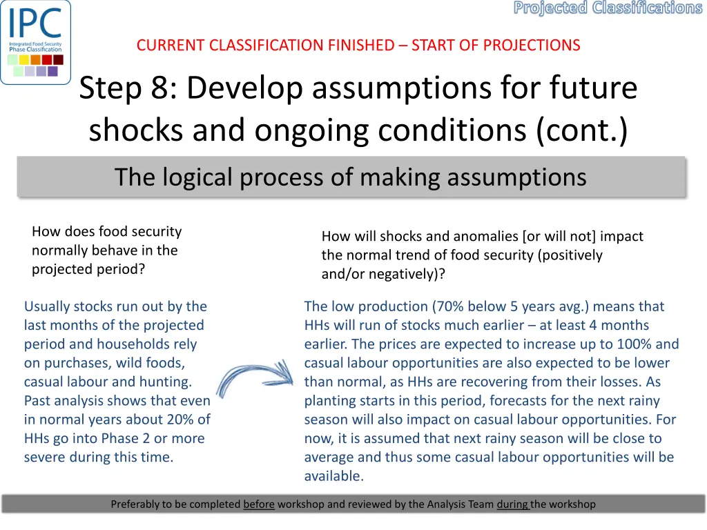 projected classifications 1