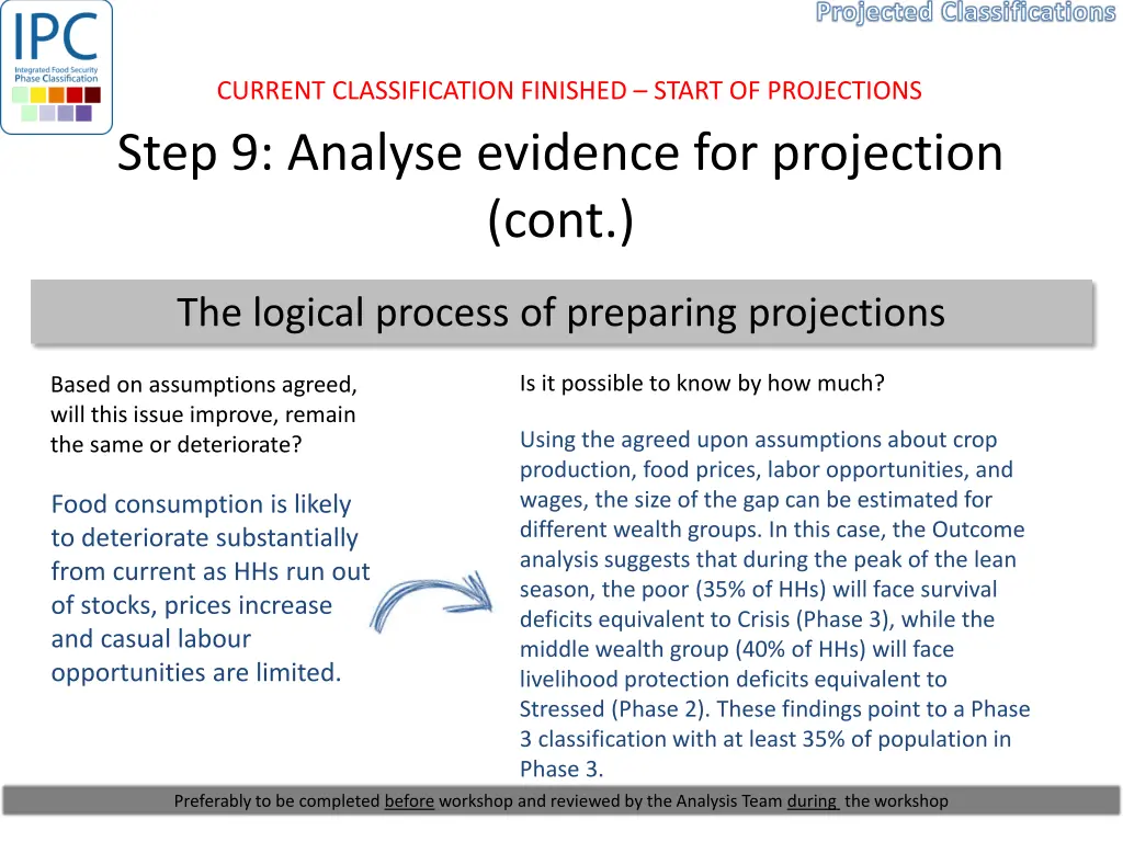 projected classifications 4