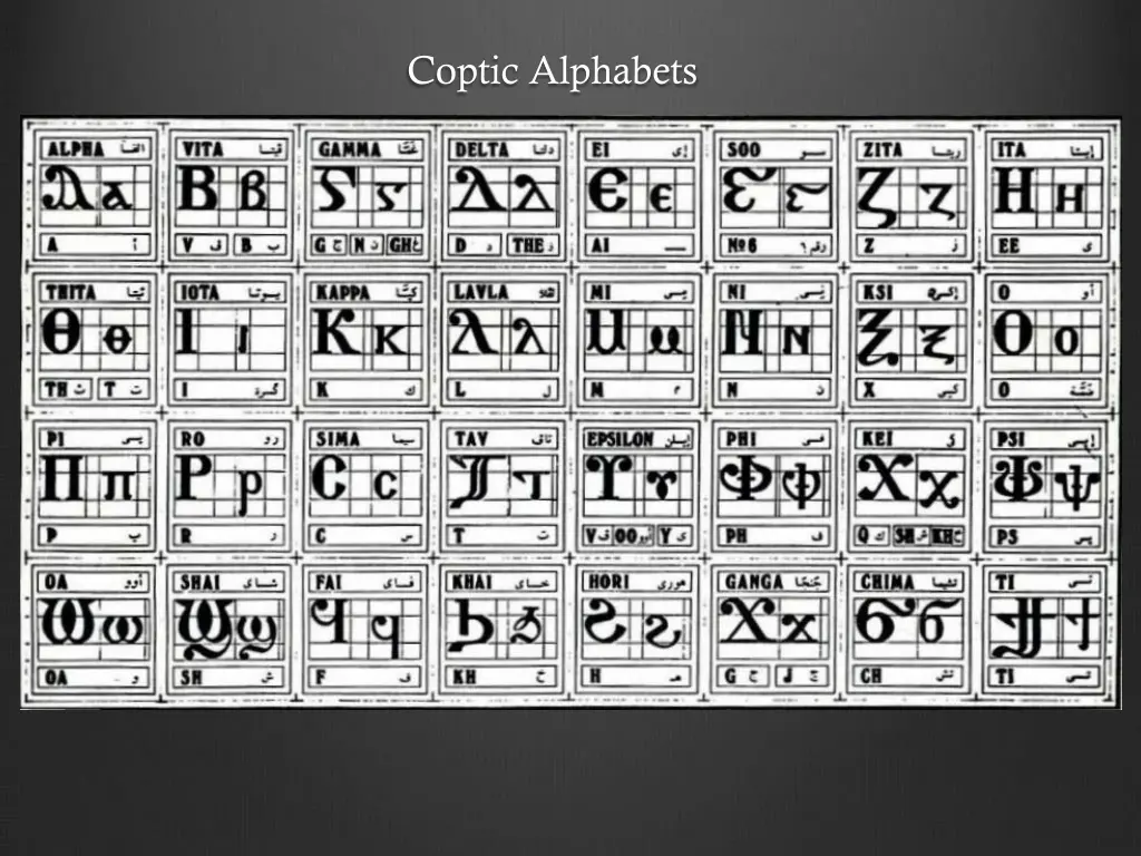 coptic alphabets