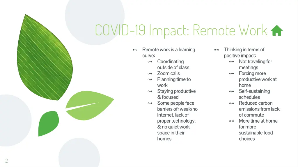 covid 19 impact remote work