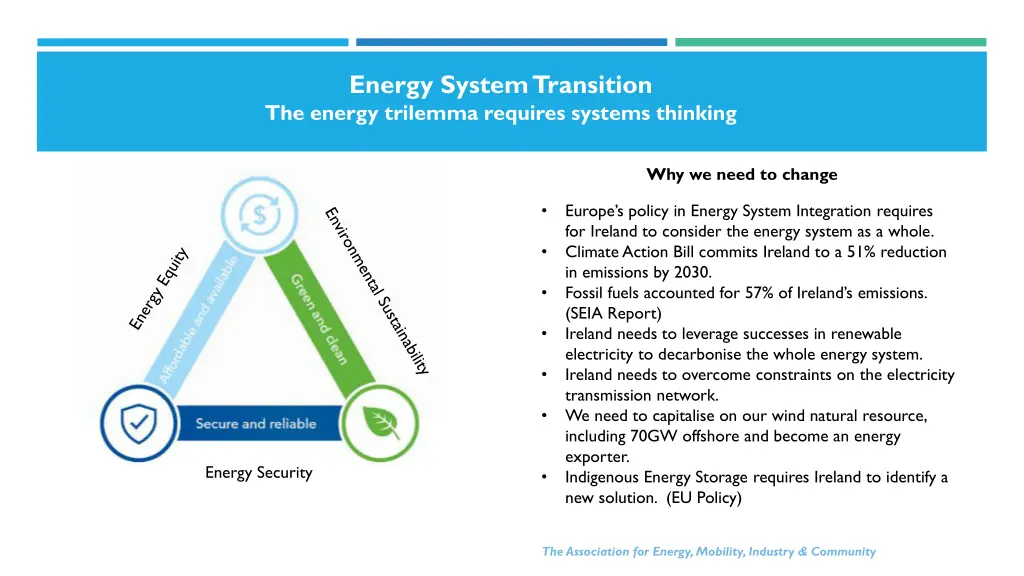 energy system transition the energy trilemma